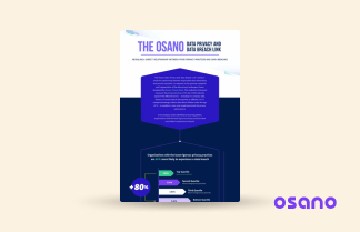 Data privacy and data breaches