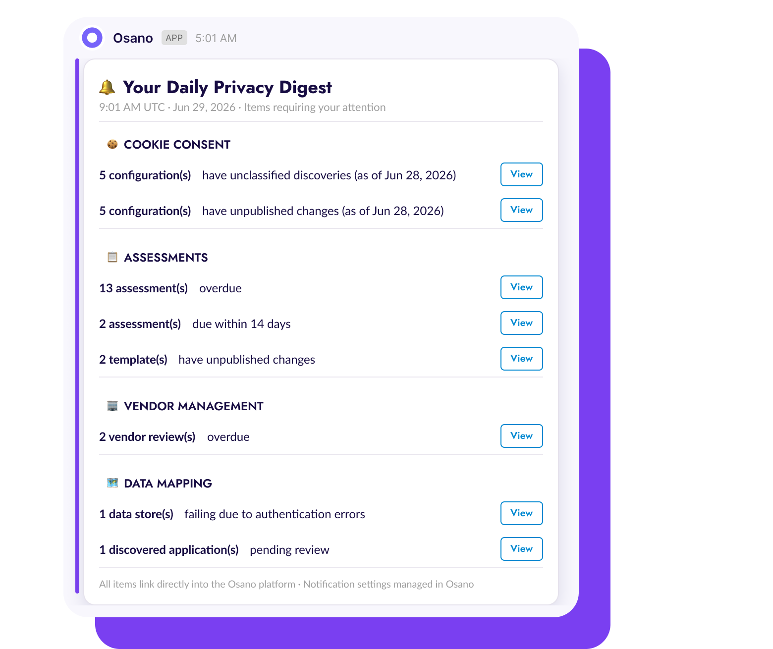 Slack App Digest