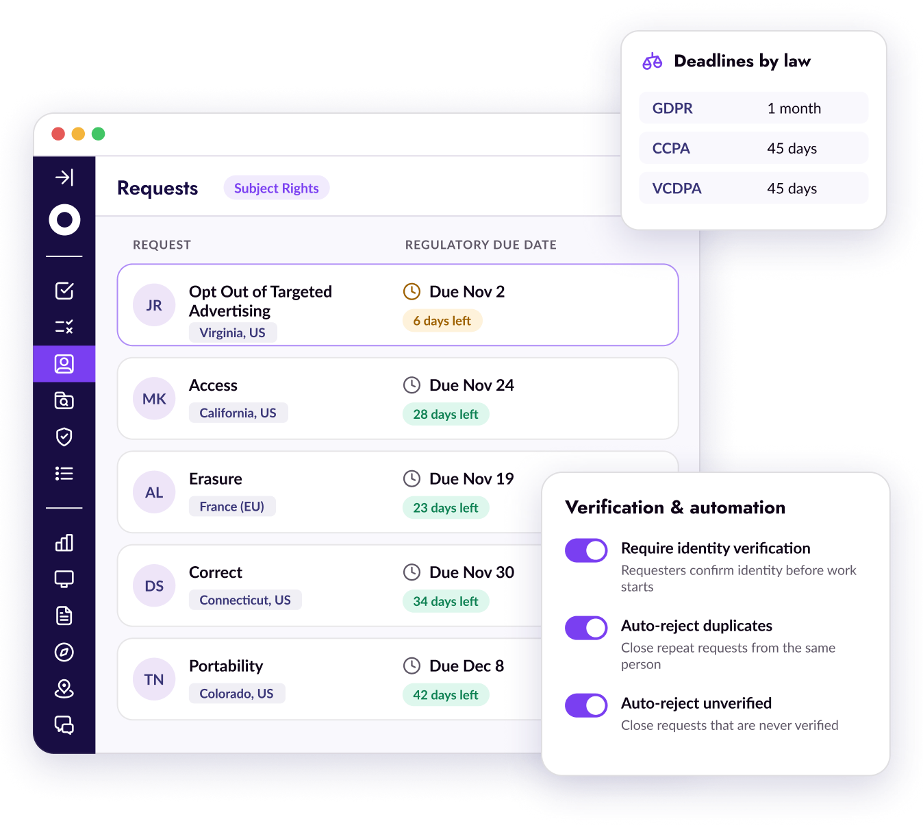 Osano Subject Rights request list with due dates by jurisdiction, and Auto Rejection settings for duplicates, unverified emails, and spam