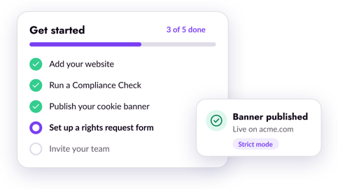 Osano setup checklist with the script installed, regional banners published, cookies classified, and a privacy expert call booked