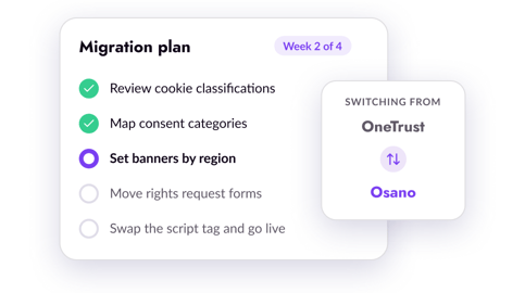 A migration plan from OneTrust to Osano, with consent and banners done and subject rights forms in progress