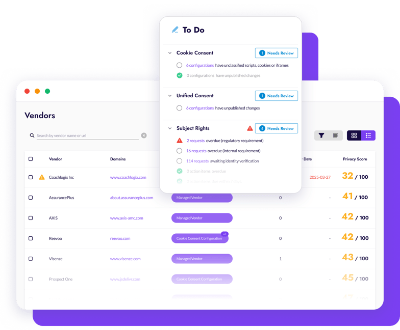 Hero tabbed - Privacy Program