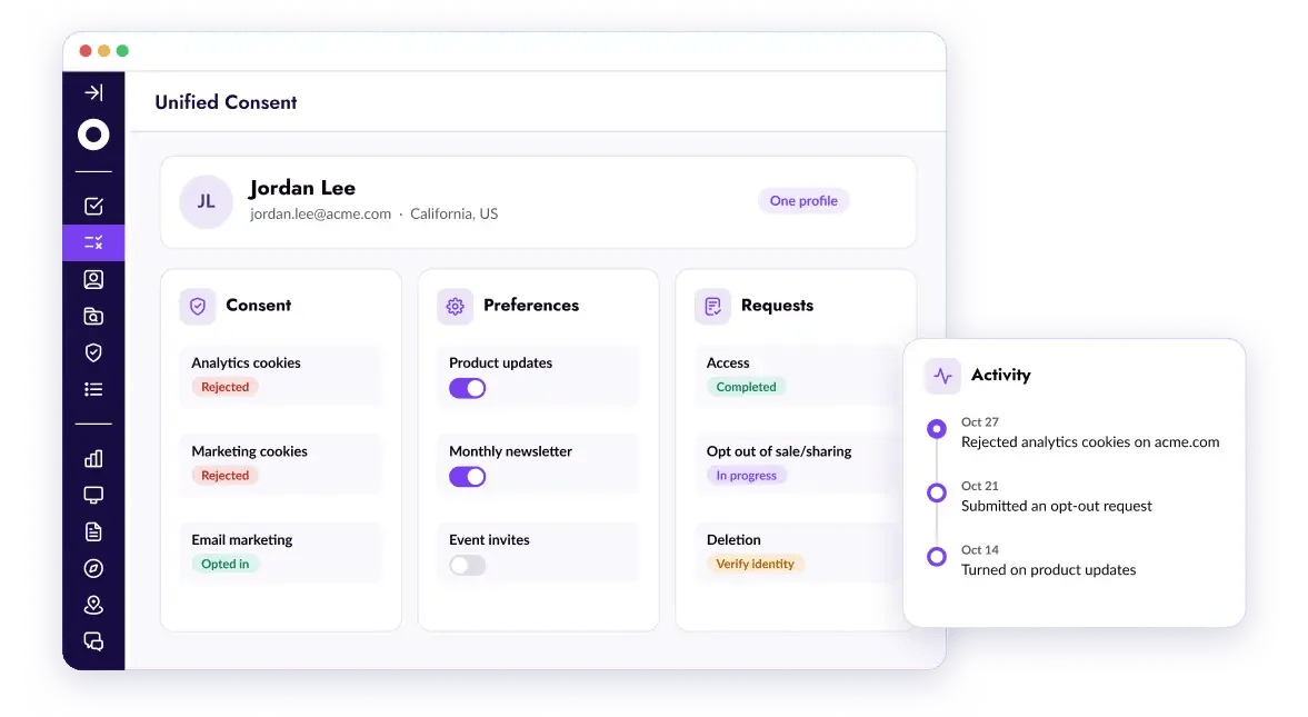 One person's consent, preferences, and data requests shown together in Osano