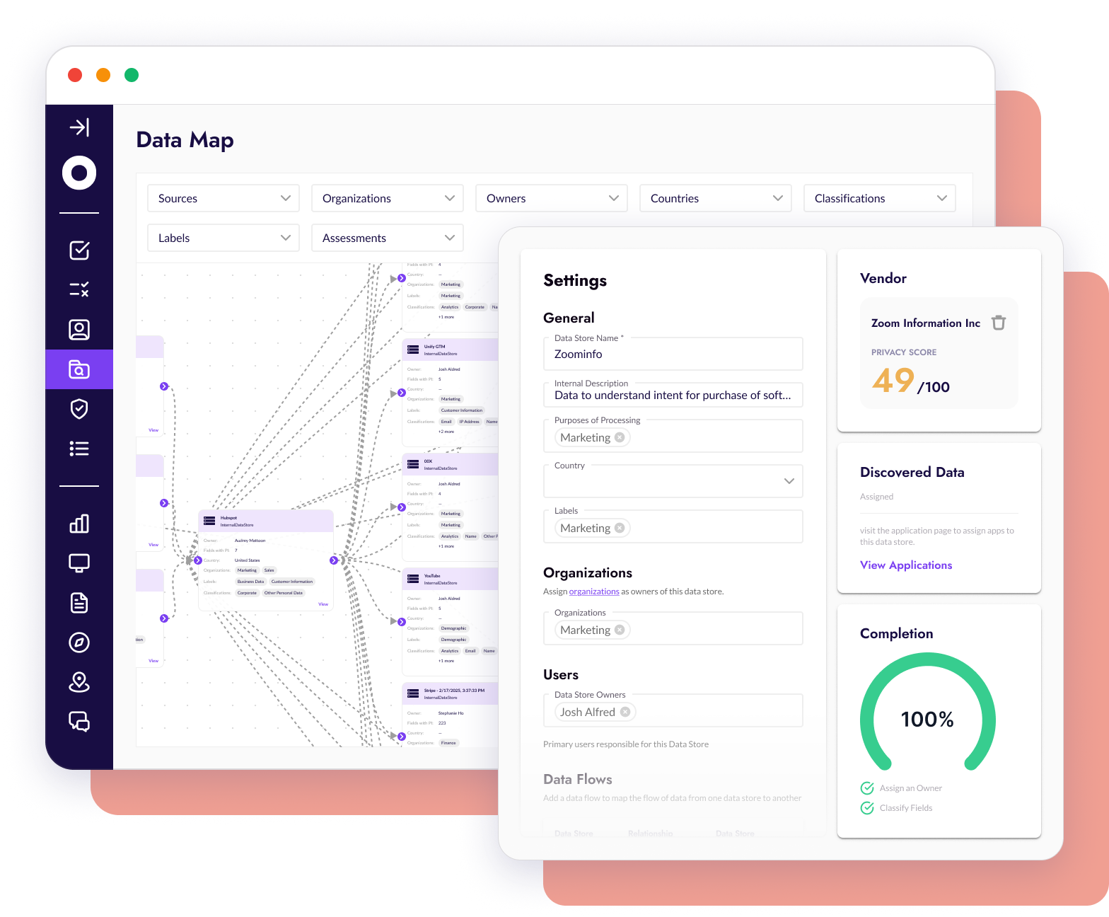 Data discovery SB 2