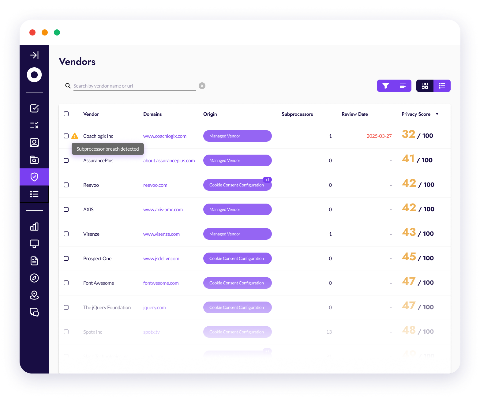 Switchback 1 - Vendor Score-vendor-risk