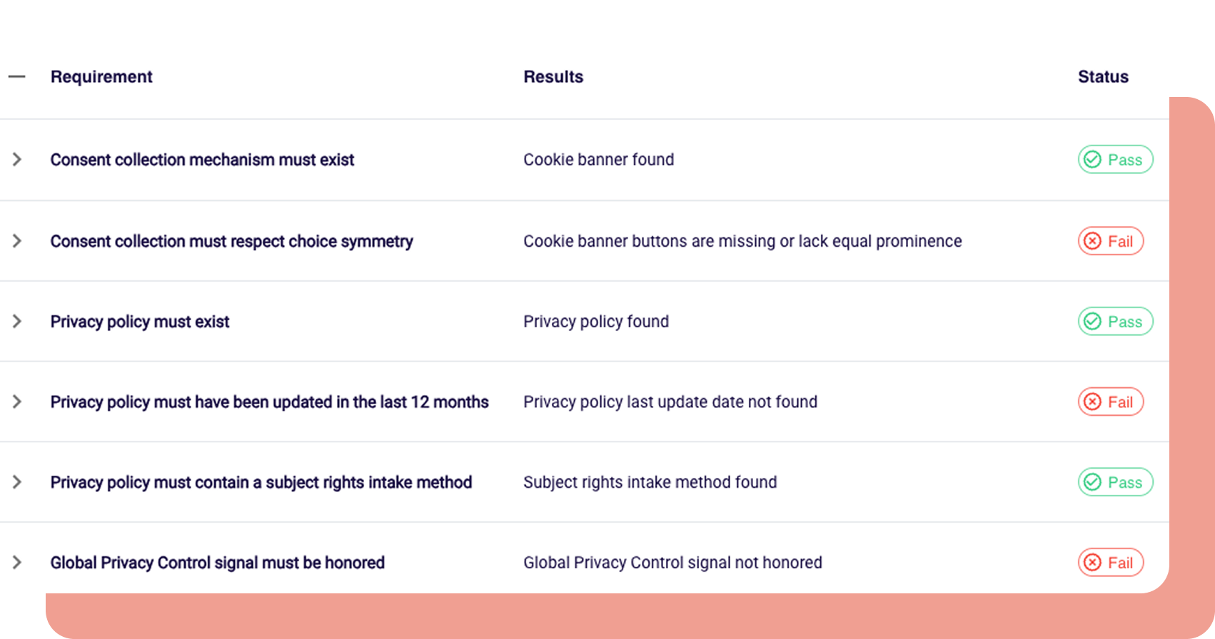 Multiple-Assessment-Types-assessments (10)
