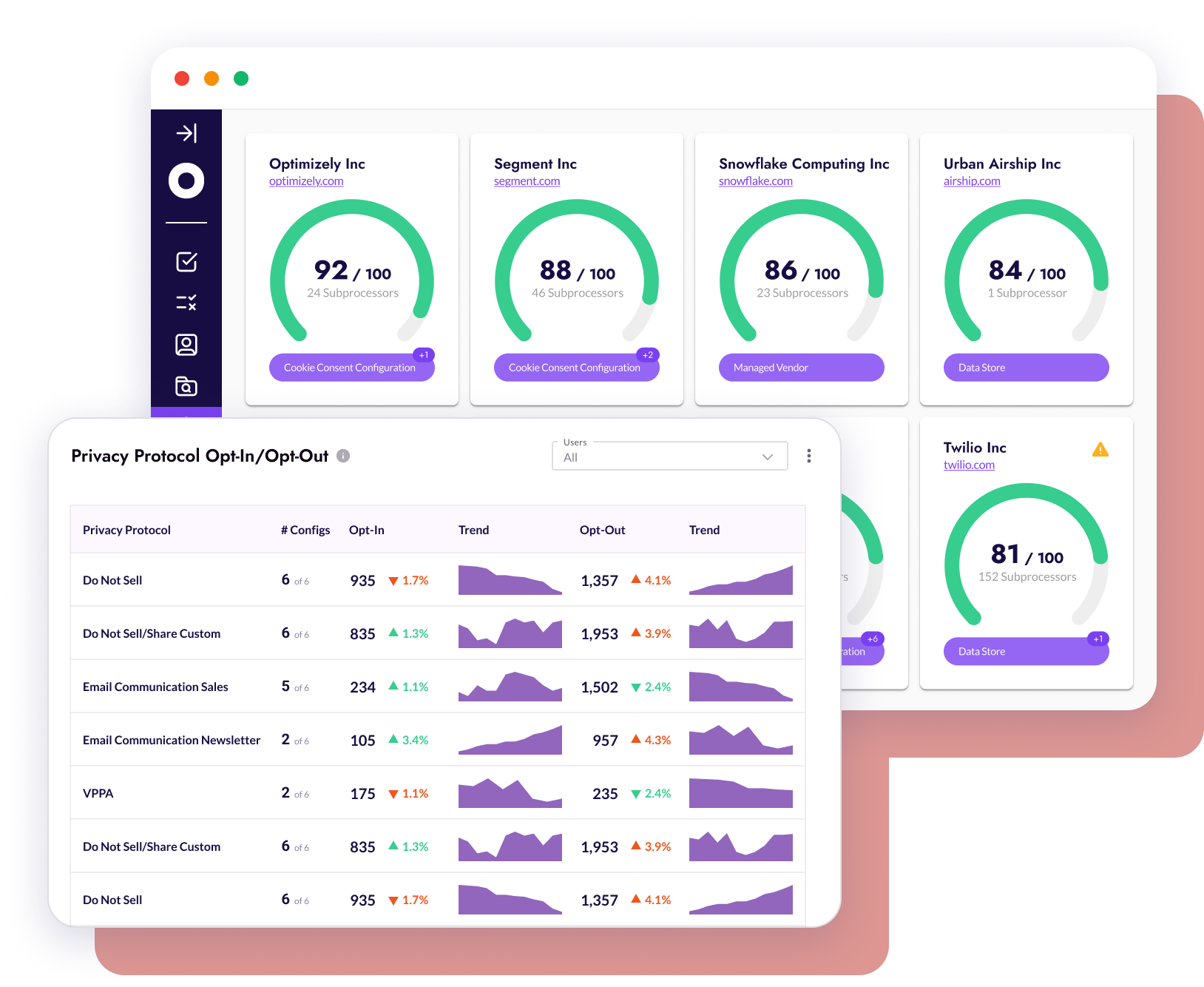 Switchback 2 - Vendor Inventory-vendor-risk (1)