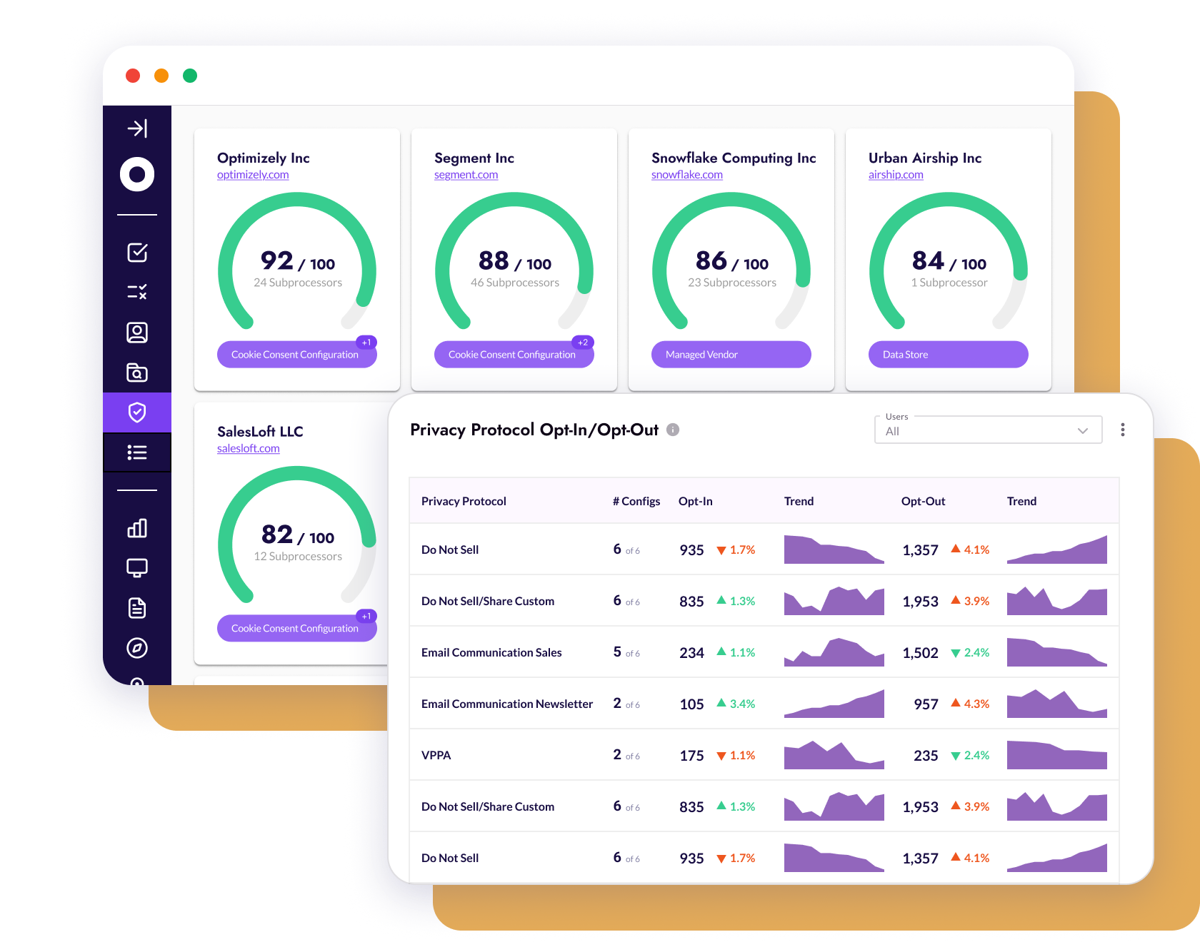 Switchback 2 - Vendor Inventory-vendor-risk (4)