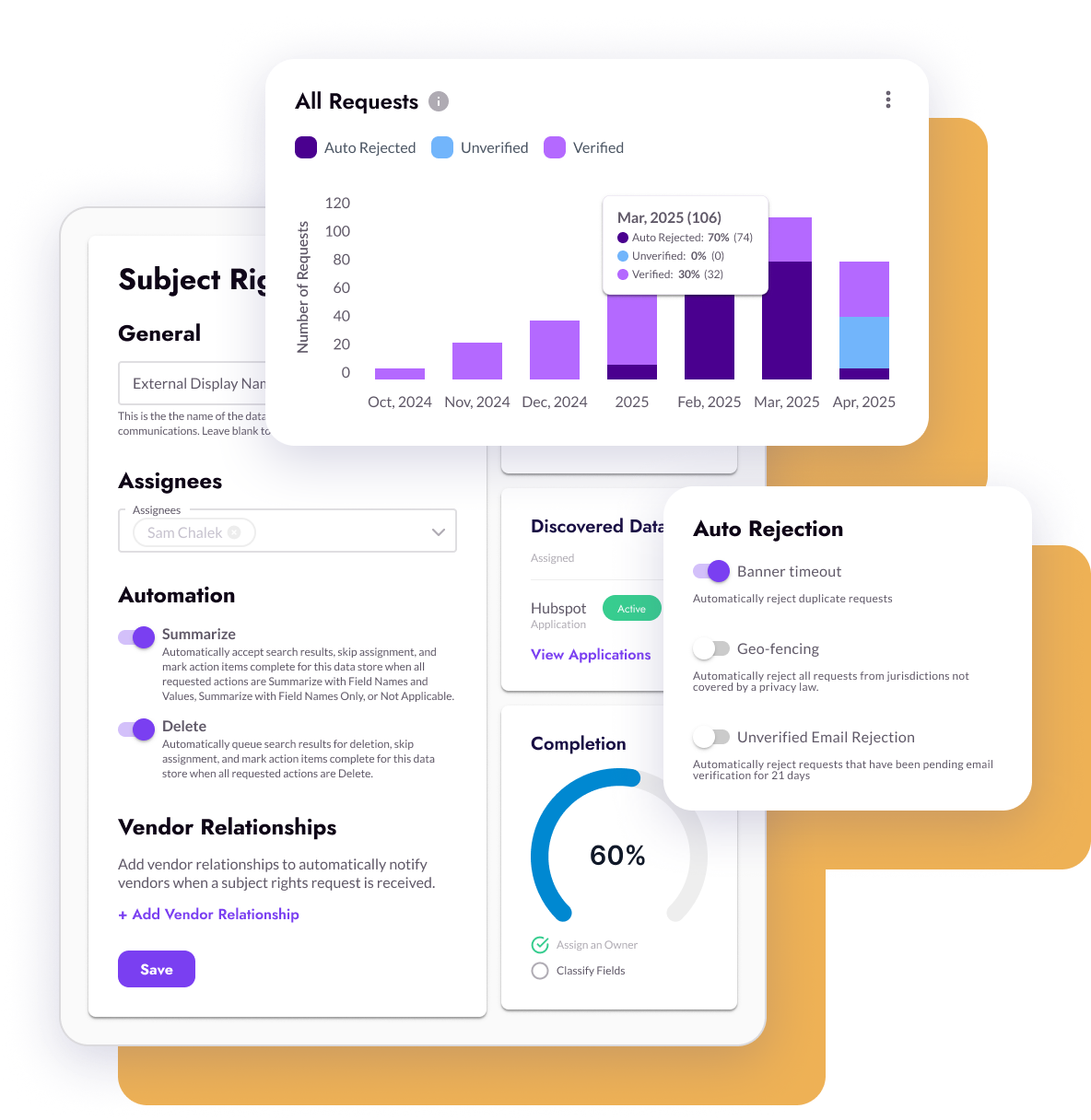 Switchback-1A-subject-rights