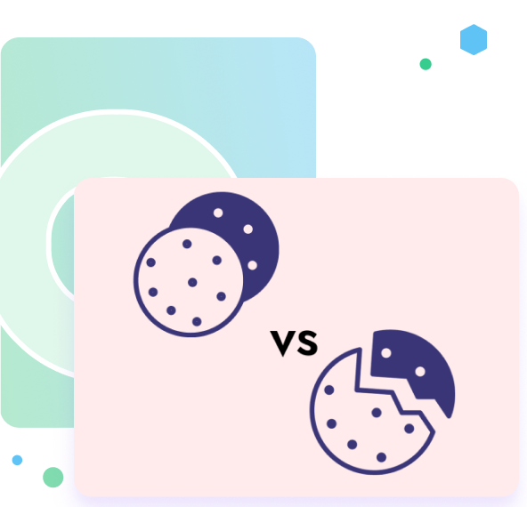 intro to cookies - First Party vs Third Party