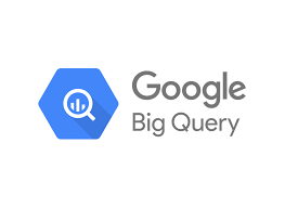 Google BigQuery Privacy Integration