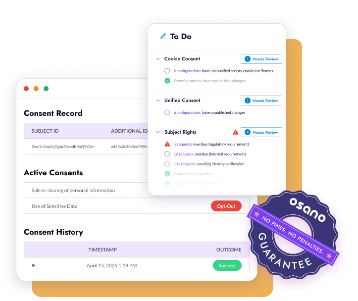 Switchback - non expert - todo + guarantee + record