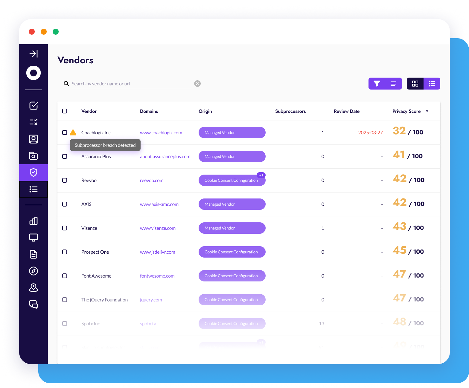 Switchback 1 - Vendor Score-vendor-risk
